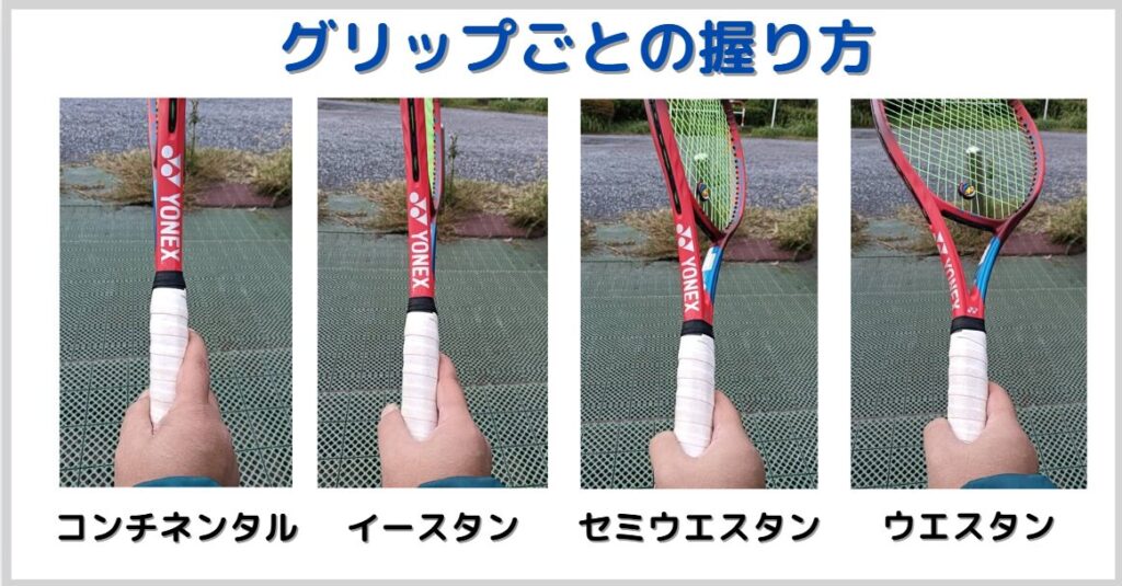 グリップの握り方(コンチネンタル・イースタン・セミウエスタン・ウエスタン)