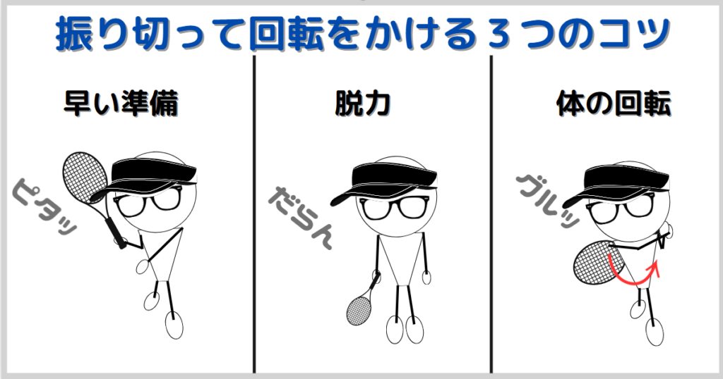 フォアハンドを振り切って回転をかける3つのコツ