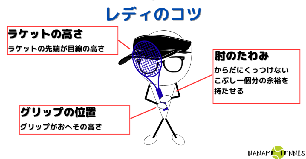 レディーの3つのコツ