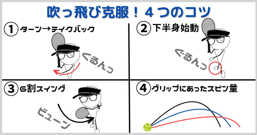 フォアハンドが吹っ飛ぶ原因を克服する4つのコツ