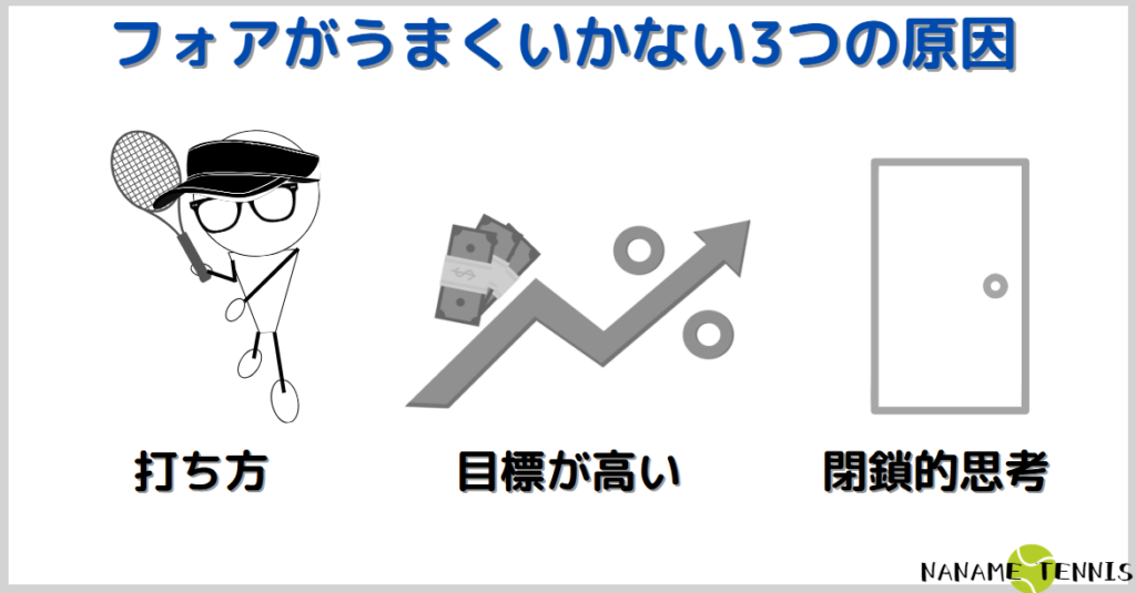 フォアがうまくいかない3つの原因