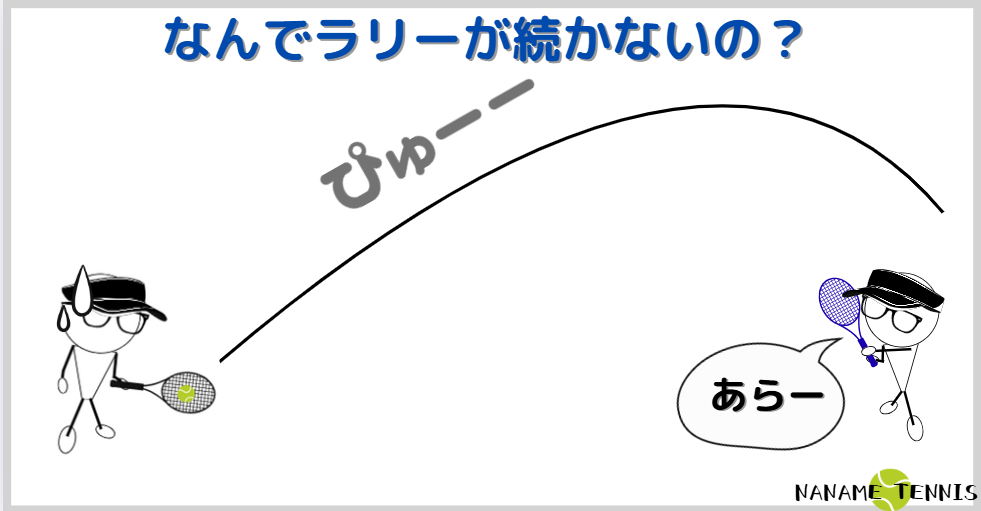 なぜテニスでラリーが続かないのかの原因